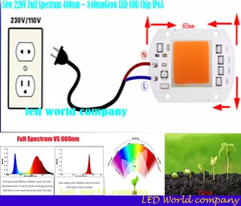 1pcs Hydroponice AC 220V /110v 50 w led rastejo čip celoten spekter 400nm-840nm za uporabo v zaprtih prostorih led grow light