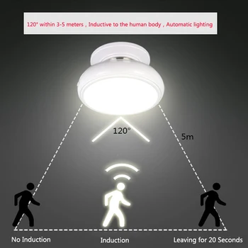 360-Stopinjski Vrtečih Polnilna LED Noč Svetlobni Senzor Gibanja Svetlobe Varnosti Stenske Svetilke Za Spalnice, Stopnice, Kuhinjo, Wc Luči