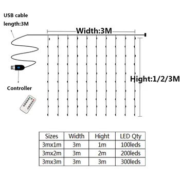3M LED Pravljice Luči Garland Zavese Lučka za Daljinsko upravljanje USB Niz Luči garland na oknu Božični Okraski za Dom