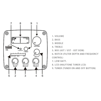 B-BAND Akustični Pickup Eq Kitare Dodatki T65-X Pickup Elektronski Sprejemnik Namizni Pribor