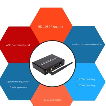 H. 265 H. 264 HDMI Video o Wifi Kodirnik Omrežja TV TF Shranjevanje HDMI Kodirnik H. 265 za Živo v Celici(EU Vtič)