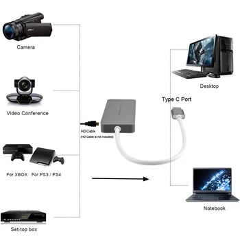 HDMI za USB3.0 UVC igra kapitan pretvornik za android os, tudi za Windows, Mac, Linux, zaslona delitev za spletni sestanek