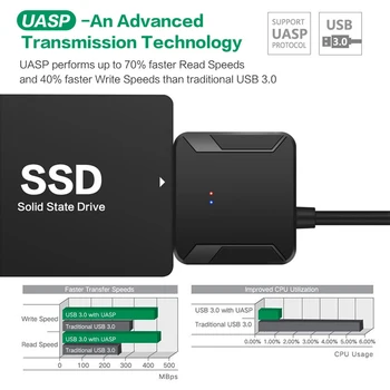 SATA Kabel, SATA 3, USB 3.0 Adapter Računalnik, Kable, Konektorje Zunanji Adapter Kabel Podporo 2.5 3.5 Cm SSD HDD Trdi Disk