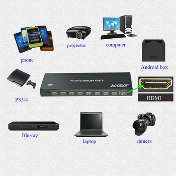 STERY HDMI Splitter Full HD 1080p 4K*2K Video HDMI 1X8 Split 1 v 8 Iz Dual Zaslonu Za DVD, PS3, Xbox Monitor HDTV