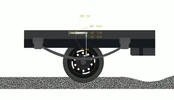 Tovornjak osna obremenitev senzor gps vozila tracker LS4000 svetlobni senzor obremenitve