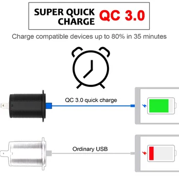 WUPP QC 3.0 električno Vtičnico Avto Hitri Polnilnik z Dvojno USB Vozila DC12V-24V Nepremočljiva 5V/3.4 2 port Polnjenje Za iPhone Android