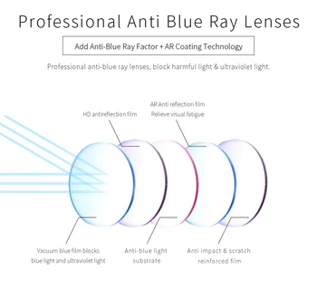 ZENOTTIC Recept Očala Okvirji Unisex Polno Platišča Optični Eyewears Anti Blue Ray Objektiv Kvadratnih Recept Očala Okvirji